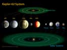 Le système planétaire de Kepler-69, en haut, comparé au Système solaire, en bas. La zone habitable de cette étoile semblable au Soleil est figurée en vert, comme celle du Soleil. La planète la plus éloignée que Kepler ait repérée, 69c, se trouve à peu près dans la situation de Vénus, où il fait chaud. © Nasa Ames, JPL-Caltech