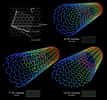 Structure et diamètre de différents types de nanotube de carbone. © Mstroeck CC by-sa
