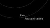 Position de l'astéroïde géocroiseur 2014 DX110 le 4 mars 2014, environ 24 heures avant son passage au plus proche de la Terre, à moins de 350.000 km, qui sera retransmis en direct sur le Web. © Nasa, JPL-Caltech