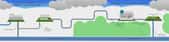 Traditionnellement, les serveurs des centres de données fonctionnent à des températures tournant aux alentours de 26 °C. Toutefois, le matériel présente un meilleur rendement à une plus haute température. C’est pour cette raison qu’il est nécessaire de refroidir les serveurs avec des systèmes de réfrigération puissants. Sur le schéma, on peut voir le cycle de refroidissement choisi par Google : parmi l'eau réutilisée prise de la rivière Chattahoochee (reuse water), Google récupère 30 % des eaux sales (30% of waste water intercepted), l'eau nettoyée sert aux tours de refroidissement (water cleaned enought for cooling tower) du data center puis le reste est traité par Google pour retourner dans la rivière. © Google