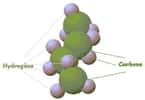 Une molécule de butane (C4H10)