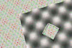 Un schéma de la cellule élémentaire carrée d'un cristal de Skyrme formée de quinze atomes de fer. Les cônes colorés indiquent l'orientation du moment magnétique propre de l'atome. Chaque carré contient un skyrmion. © Université de Hambourg