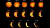 Eclipses solaires partielles. Le Soleil partiellement éclipsé par la Lune et un ballon. Source http://www.astromeyer.de/