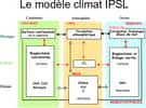Le modèle climatique de l'Institut Pierre et Simon Laplace (IPSL) est l'un des modèles utilisés par le Giec. Ici sont résumés les processus physiques et leurs interactions, qui sont incorporés dans le modèle sous forme d'équations mathématiques. Le modèle Orchidée est le modèle des surfaces continentales, le modèle LMDZ simule les interactions atmosphériques et le modèle Orcalim les interactions océaniques. Le modèle climatique résulte du couplage de ces trois modèles. © IPSL