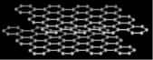 La structure du graphite, du grec "graphein"  = écrire (crayon à mine, encre de chine)