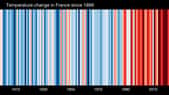 « Warming stripes » pour la France, de 1899 à 2021. Chaque bandelette correspond à une année. La couleur reflète l'intensité de l'anomalie des températures mesurées par rapport à l'ère préindustrielle. Le bleu pour les plus froides que la moyenne, et le rouge pour les années les plus chaudes que la normale. © ShowYourStripes.info, professor Ed Hawkins (University of Reading)