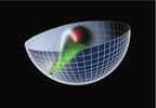 Représentation d'artiste de la conjecture de Maldacena, encore appelée correspondance AdS/CFT. Elle relie la théorie des cordes dans un espace-temps anti-de Sitter à cinq dimensions (plus cinq autres dimensions spatiales supplémentaires compactifiées, par exemple sous forme de sphère) possédant une frontière spatiale plate. Un trou noir dans cet espace-temps anti-de Sitter (la sphère rouge au centre du schéma) est en correspondance avec une sorte de gaz de quarks-gluons existant dans un espace-temps plat sur cette frontière (les trois quarks sur la surface du schéma). Ce qui se passe dans un espace-temps courbe en cinq dimensions décrit par la théorie des cordes serait équivalent à ce qui se déroule dans un espace-temps plat à quatre dimensions contenant des champs de Yang-Mills analogues à ceux de la chromodynamique quantique. On retrouve l'idée d'hologramme avec un objet physique en d dimensions, que l'on peut en réalité décrire comme un objet à d-1 dimensions. © Stan Brodsky