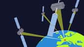 Galileo : comment fonctionne le GPS européen ?