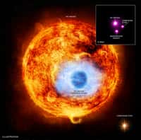 L'étoile HD 189733A avec le transit de son exoplanète HD 189733b en vue d’artiste. L'atmosphère de la Jupiter chaude est dilatée par la chaleur, et s'évapore sous l'action des rayons X produits par l'étoile. En haut à droite, l'image prise par Chandra montre le système binaire constitué par HD 189733A et sa compagne, une naine rouge. HD 189733b est noyée dans le rayonnement X de HD 189733A, alors que la source tout en bas de l'image est une étoile qui ne fait pas partie de l'étoile double. © Rayons X : Nasa, CXC, SAO, K. Poppenhaeger et al. ; Illustration : Nasa, CXC, M. Weiss