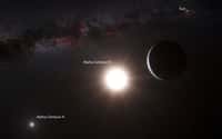 Vue d'artiste du système planétaire le plus proche du nôtre. À droite, l'exoterre, à peine plus grosse que notre planète. Elle tourne en 3,2 jours autour de son étoile, Alpha du Centaure B (Alpha Centauri B en latin) à seulement 6 millions de km, ce qui en fait assurément un monde invivable. Au loin, le compagnon de l'étoile, Alpha Centauri A, très semblable au Soleil, avec un type spectral G2. De type K1, Alpha Centauri B est juste un peu moins lumineuse que notre étoile. Loin, mais pas immensément loin, le Soleil (Sun). © ESO