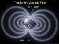 Le champ magnétique terrestre a une composante principale dipolaire en l'absence de vent solaire (Crédits: SCI-FUN, P. Reid ).