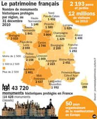 La France métropolitaine compte plus de 40.000 monuments classés. © Idé