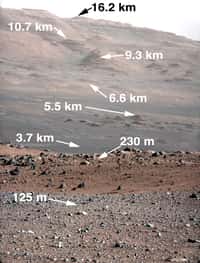 La même image, prise avec la caméra Mastcam, avec les indications de distance. Curiosity rejoindra la mont Scharp l'an prochain. © Nasa/JPL-Caltech/MSSS