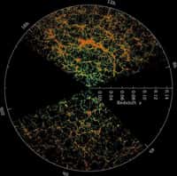 Cette carte montre les galaxies situées dans un rayon de 2 milliards d'années-lumière autour de la Voie lactée. Les deux zones vides n'ont pas pu être cartographiées par la campagne du SDSS à cause des poussières dans notre galaxie, bloquant la lumière visible. © M Blanton/ SDSS