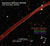 Les restes de la supernova de 1006. En fausse couleur bleue, les zone où des particules à très hautes énergies (supérieures à 1 keV) émettent des rayons X, et en rouge celles où se trouve du gaz porté à des millions de degrés émettant lui aussi des rayons X mais moins énergétiques (inférieures à 1 keV). Crédit : Nasa / CXC / Rutgers / J.Hughes et al.