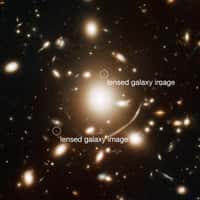 Les amas de galaxies massifs déforment l'espace-temps et sont donc capables de dévier et amplifier la lumière des galaxies lointaines d'arrière-plan. Les amas peuvent alors agir comme une loupe pour certaines galaxies bien alignées et permettent ainsi d'identifier des galaxies qui ne seraient pas visibles autrement. En observant l'amas de galaxie Abell 383 une équipe d'astronomes a identifié une galaxie si lointaine que nous la voyons alors que l'univers n'avait que 950 millions d'années. Elle est visible comme deux petits points (marqués) de chaque côté de la galaxie centrale de l'amas. Sur cette photographie prise par le télescope spatial Hubble, on identifie aussi d'autres images de galaxies fortement déformées apparaissant comme des arcs, mais plus proches que la paire de galaxies identifiée. © Nasa, Esa, J. Richard (CRAL) and J.-P. Kneib (LAM)