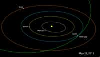 Ce vendredi 31 mai 2013 l'astéroïde 1998 QE2 devrait passer à 5,8 millions de km de la Terre. Il sera observé par les radiotélescopes de Goldstone et d'Arecibo qui devraient nous permettre d'en savoir un peu plus sur ce caillou céleste de 2,7 km de diamètre. © JPL-Caltech, Nasa