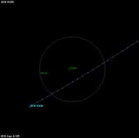 Trajectoire approximative de l'astéroïde 2010 RX30, passé, avec 2010 RF 12, entre la Terre et la Lune, mercredi 8 septembre 2010. Crédit Nasa