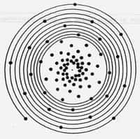 La spirale génératrice représentée par le trait continu porte une série de points qui imitent les arrangements botaniques. Deux points successifs le long de la spirale sont séparés par une distance angulaire constante. © DR 