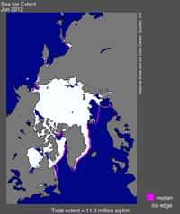 L'étendue de la banquise arctique en juin 2012 est représentée en blanc. Les lignes roses indiquent les limites qu'atteignait en moyenne l'Arctique entre 1979 et 2000. La croix noire correspond au pôle Nord. © US National Snow and Ice Data Center