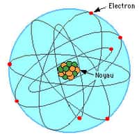 Si l'on sait comment se répartissent les électrons d'un atome, la structure du noyau, elle, reste très mal connue. Les théoriciens ont besoin d'expériences comme celle-ci pour progresser.