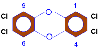 Tétrachloro-dibenzo-dioxine