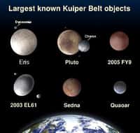 Tailles comparées des planètes naines du système solaire.