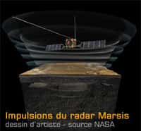 Impulsions du radar Marsis