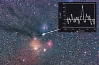 Spectre de la molécule de dioxygène détectée par le satellite Odin dans la constellation d'Ophiuchus à 500 années-lumières.