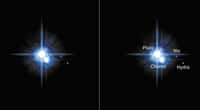 Le système de Pluton avec ses trois lunes, Charon, la plus proche, Nix et Hydra, la plus éloignée