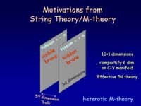 Basé sur la théorie M, le modèle ekpyrotique suppose l'existence d'au moins deux membranes dont l'une constitue l'Univers visible. Crédit : Paul Steinhardt