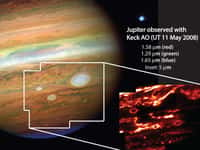 Images en fausses couleurs prises en infrarouge et avec l'optique adaptative du Keck des taches de Jupiter. Crédit : Imke de Pater, Michael Wong (UC Berkeley)/Al Conrad (Keck Observatory)/Chris Go (Cebu, Philippines)