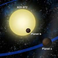 Une vue d'artiste des exoplanètes autour de KO1 872. © &lt;em&gt;Southwest Research Institute&lt;/em&gt;