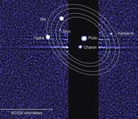 Les lunes de Pluton observées par Hubble. La sonde News Horizons a pour priorité d'explorer Pluton et son satellite Charon. Elle ne passera cependant pas loin des&nbsp;deux nouvelles lunes découvertes en 2011 et 2012 grâce au télescope Hubble. Kerberos est située entre les orbites de Nix et Hydra, deux lunes plus grandes découvertes avec le même instrument en 2005, et Styx se situe entre Charon, la plus intérieure et la plus grande des lunes, et Nix. Toutes deux ont des orbites circulaires supposées être dans le plan des autres satellites. Le diamètre de&nbsp;Kerberos est d'environ 13 à 34 km et celui&nbsp;Styx est estimé&nbsp;entre 10 et 25 km. La forme de ces petites&nbsp;objets doit être irrégulière. © Nasa, Esa, Mark Showalter, institut Seti