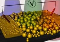 En faisant varier la taille et la disposition des nanoparticules d'or (grosses billes)&nbsp;et des molécules de porphyrine, les chercheurs de l'université de&nbsp;Pennsylvanie savent faire varier la photoconductivité du matériau plasmonique qu'ils ont conçu.&nbsp;©&nbsp;Université de&nbsp;Pennsylvanie