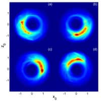 Le mouvement d'un électron dans un atome de potassium excité sur une orbite haute (atome de Rydberg). Crédit&nbsp;: Rice University