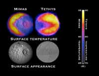 Les scientifiques de la mission Cassini ont observé de grandes similitudes sur les images thermiques de la surface des satellites Téthys et Mimas. Leur aspect (qui rappelle le personnage du jeu vidéo Pac-Man) est sans doute lié à l'action du bombardement de la surface par les particules énergétiques issues du champ magnétique de Saturne. © Nasa, JPL-Caltech, GSFC, SWRI