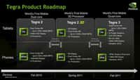 La « roadmap » des processeurs Tegra pour les tablettes et les smartphones. Les Tegra 2 3D ne sont pas encore commercialisés que l’annonce des Tegra 3 donne déjà envie d’attendre la fin de l’année. © nVidia
