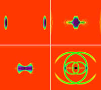 Quelques images des simulations numériques de Pretorius et Choptuik. On débute en haut à gauche par deux étoiles bosoniques dont l'apparence est contractée longitudinalement par des effets relativistes. En bas à droite, la zone noire montre l'apparition d'un trou noir. L'image montre l'intensité du champ scalaire des particules des étoiles bosoniques. Crédit : Frans Pretorius