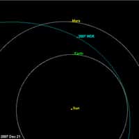 L'orbite de 2007 WD5 dans le système solaire. Crédit : Nasa
