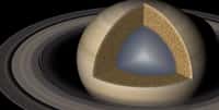 Une vue d'artiste de Saturne et de son intérieur selon le modèle proposé dans une publication récente. © Caltech/R. Hurt (IPAC) 