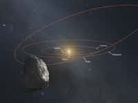 Illustration d’un « objet de la ceinture de Kuiper » (KBO). Hubble a permis de détecter trois candidats de 25 km à 50 km de taille que New Horizons pourrait aller visiter après l’exploration du système plutonien. On peut voir en orange et en rouge, les orbites des planètes géantes et celles, plus inclinées et allongées, de la planète naine. Quand la sonde spatiale survolera le corps céleste choisi, le Soleil sera à une distance de 6,4 milliards de kilomètres. © Nasa, Esa, G. Bacon (STScI)
