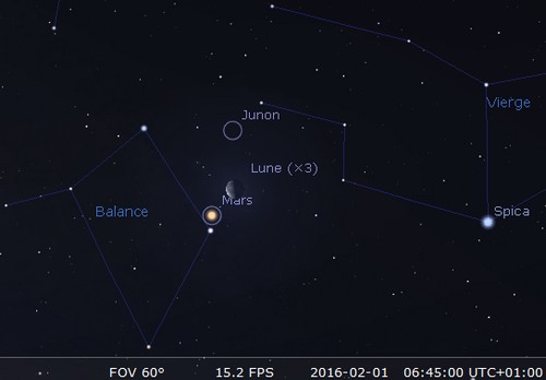 La Lune en rapprochement avec Mars et Junon