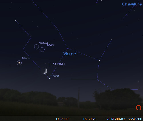 La lune en rapprochement avec Spica, Vesta et Cérès