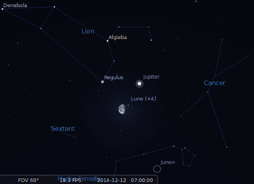 La Lune en rapprochement avec Jupiter et Régulus