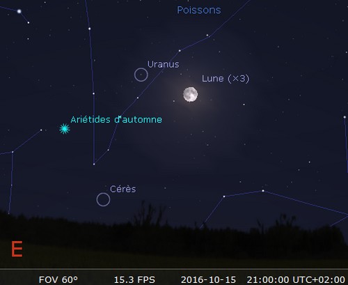 Environs 1 h 30 après le coucher du Soleil, localisez la Lune presque pleine au-dessus de l'horizon est vers 19 h 00 TU.
Avec une paire de jumelles ou un instrument, vous trouverez à sa gauche légèrement plus haut, la planète Uranus. Celle-ci pourrait être visible à l'oeil nu sous un ciel dépourvu de pollution lumineuse.
Uranus est à l'opposition lorsqu'elle est alignée avec la Terre et le Soleil. C'est ce qui se produira ce 15 octobre. Elle sera dans les meilleures conditions pour l'observation.