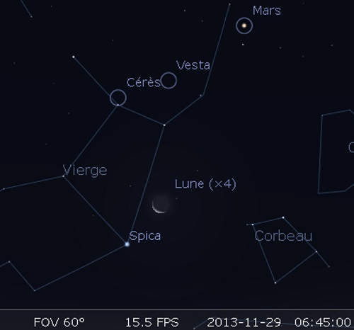 La Lune en rapprochement avec Spica et Cérès