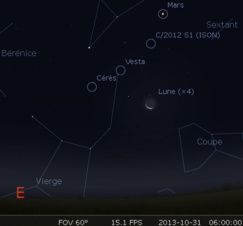 La Lune en rapprochement avec Vesta et Cérès