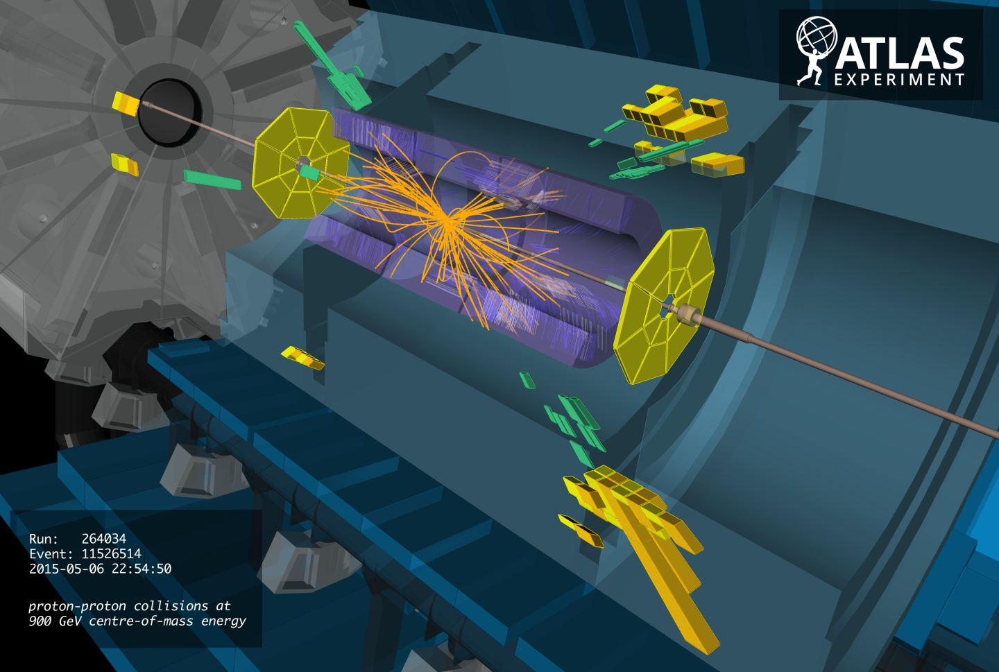 Le 6 mai 2015, des collisions de protons se sont à nouveau produites dans le détecteur Atlas du LHC. Les trajectoires des nouvelles particules chargées issues des collisions à 0,9 TeV ont été reconstituées par les ordinateurs (en orange sur l'image). Elles sont courbées par des champs magnétiques. Les énergies déposées sont indiquées en vert et jaune. © ATLAS Collaboration, Cern