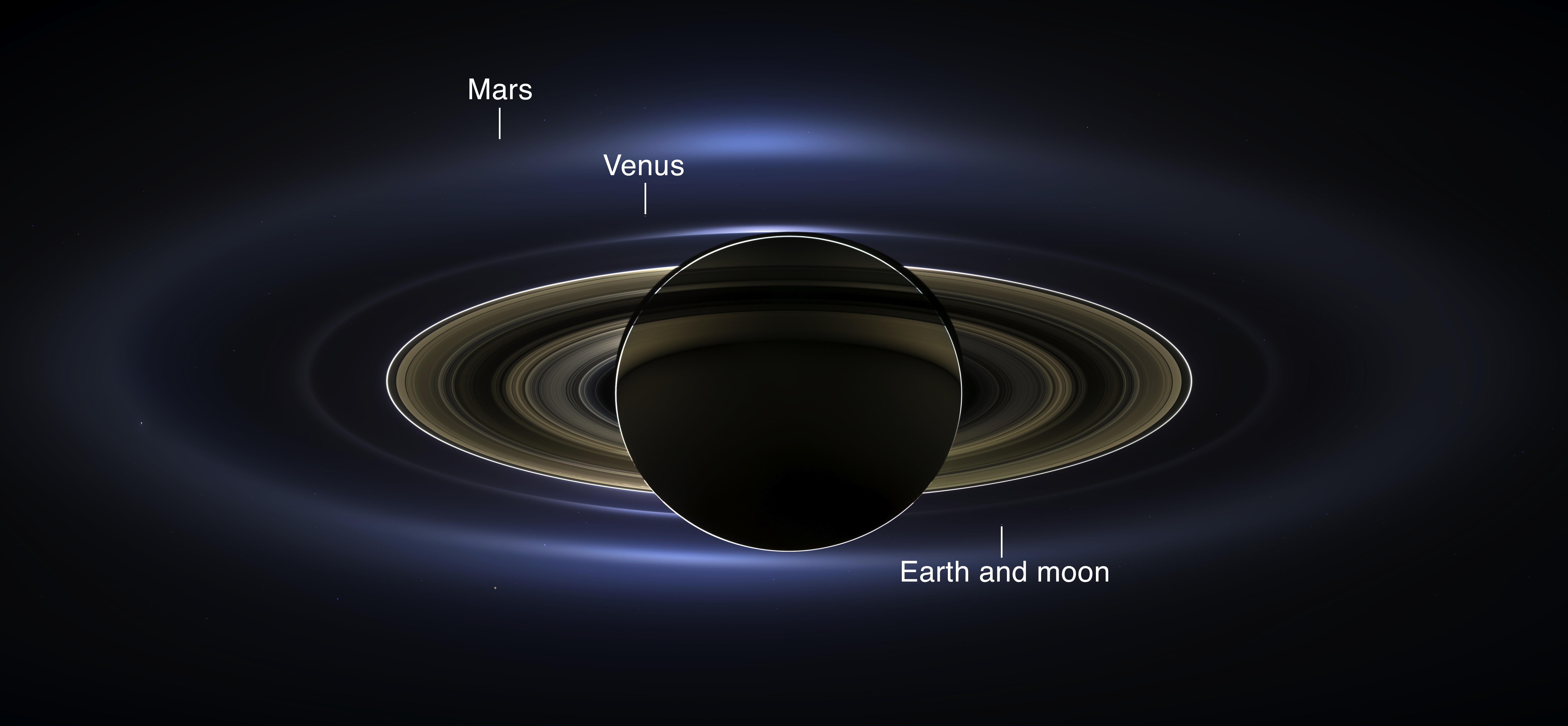 La Terre, Vénus et Mars vues de Saturne